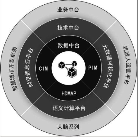 融合|找准专属算法，传统广电不＂传统＂