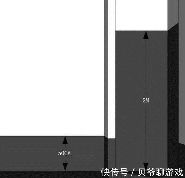 防水条|卫生间装修必看15个小细节，我家全都装错，只能咬碎牙往肚里咽