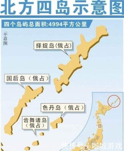 北方四岛|近在咫尺却遥不可及,北方四岛为何让日本牵肠挂肚