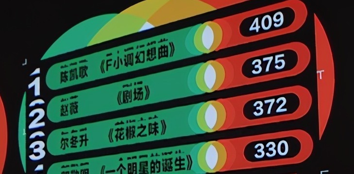 赵薇《剧场》被赞黑色幽默太高级,众多导演被打脸,网友求完整版