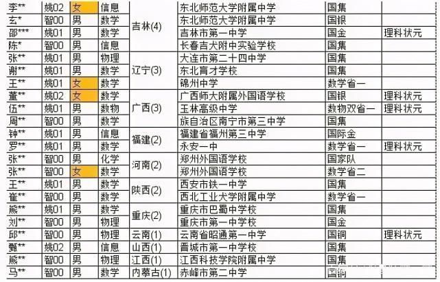 朱松纯|北大清华强强联手!通用人工智能实验班来了