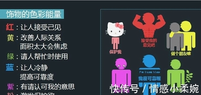 心理学家|心理学家：你最爱的颜色，反映了你的性格