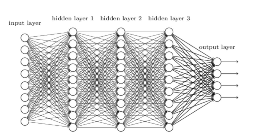 y1993珍贵录像:32岁的LeCun向世界亲自展示了首个CNN