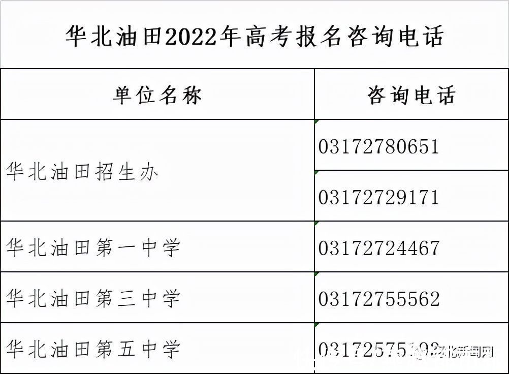 公告|注意！河北省教育考试院发布最新公告