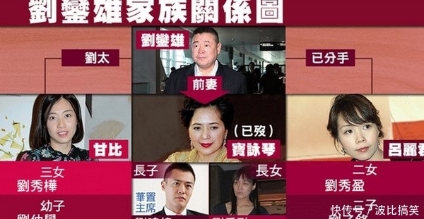 刘銮雄长子携新女友现身 身家百亿却打扮朴素 女友穿50元国产鞋 全网搜 刘銮雄长子携新女友现身 身家百亿却打扮朴素 女友穿50元国产鞋 全网搜