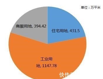 可支配收入|普通人不吃不喝多少年才能在深圳买得起房
