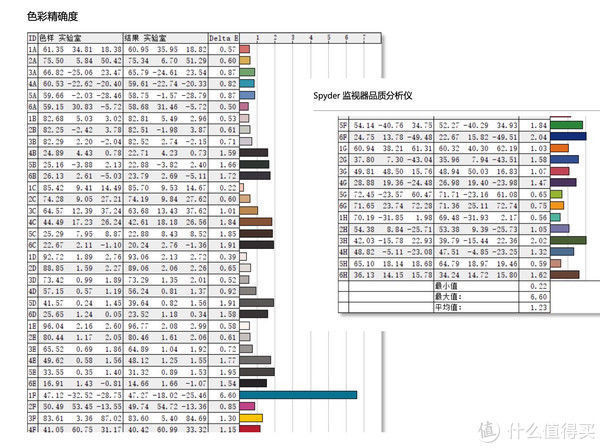 画质|1080P游戏帧率管够，16寸独显直连光追游戏本红米G 2021了解一下？