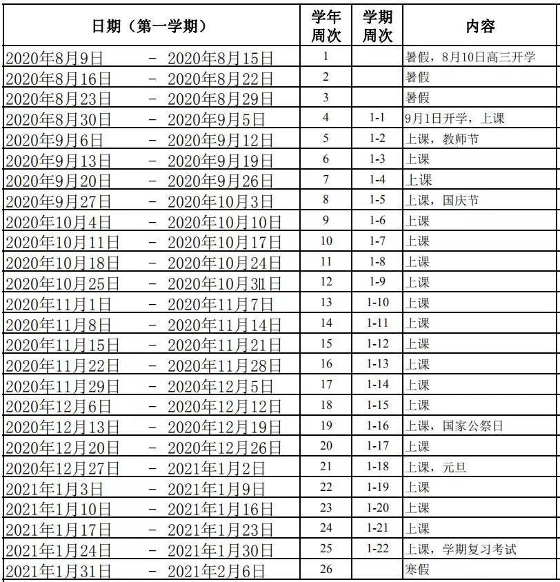 高中|@斗门师生家长 寒假安排来了！小学放29天、高中22天！