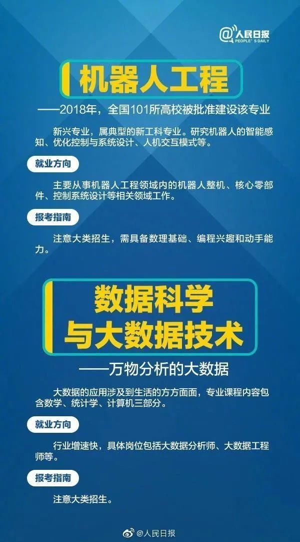 人民日报解读大学专业，2021年高考报考一定要收藏了解！