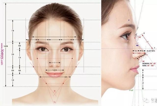 把五官化的就像整了容化妆厉害的人,只比你多懂了这一点