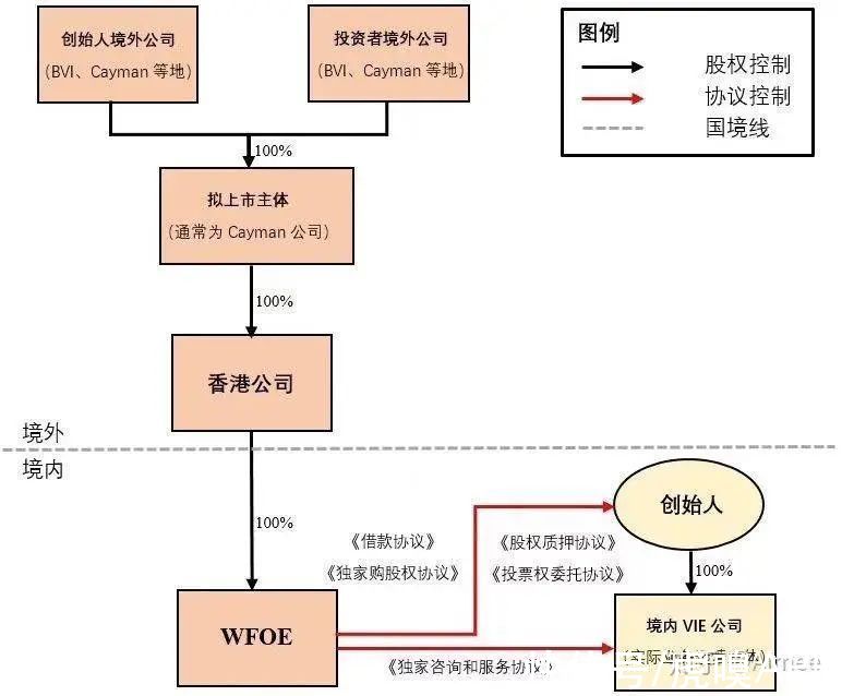 架构|无人驾驶进入真正“艰难求存期”