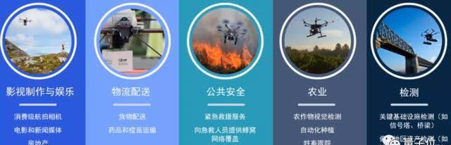高通|首个火星无人机超额完成任务,背后控制技术来自高通