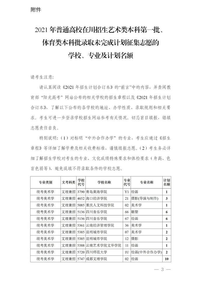 本科|24日晚上19:00截止！艺术类本科第一批、体育类本科批录取未完成计划征集志愿来啦