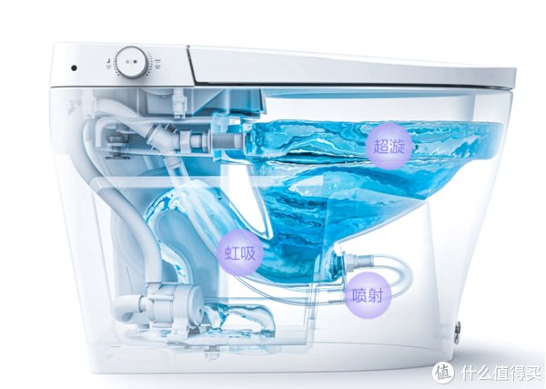 小夜灯|我爱我家 篇三十八：魔都二手房装修升级，我做主给家里换一个智米智能马桶