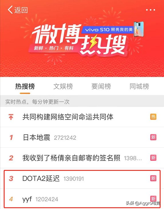 延迟|DOTA2的TI比赛开始了，没想到却是以这样的方式上了热搜