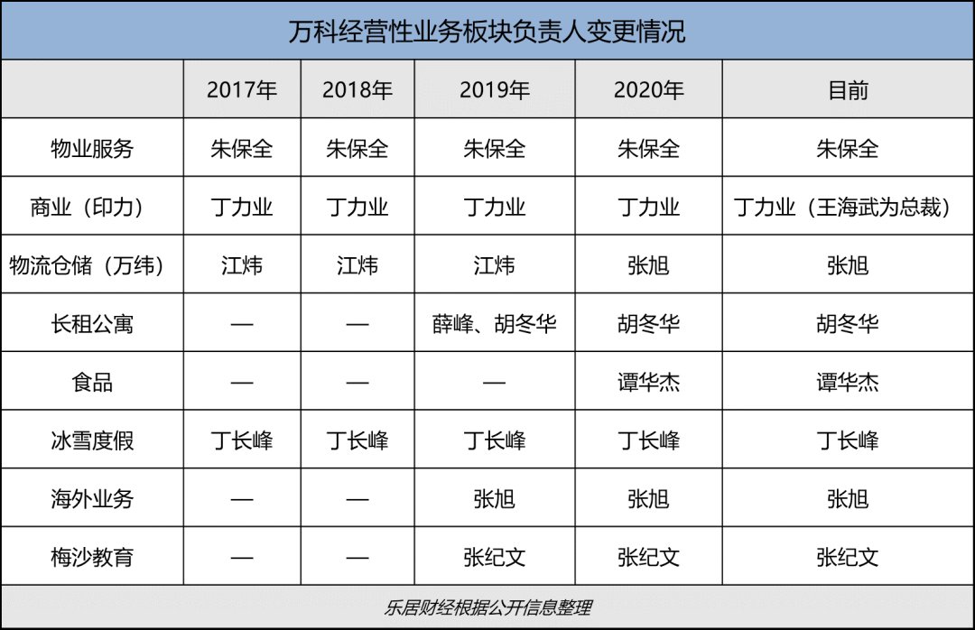 刘肖|郁亮遣将记