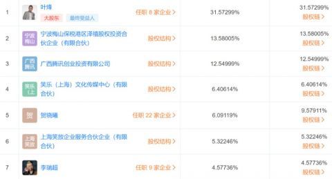 奇葩說|脫口秀取代《奇葩說》，我不意外