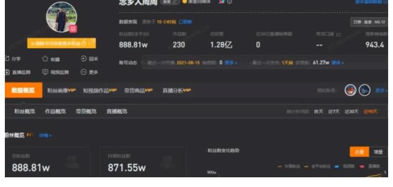 念鄉(xiāng)人周周，被稱男版李子柒，粉絲千萬不帶貨不直播，收入從哪來