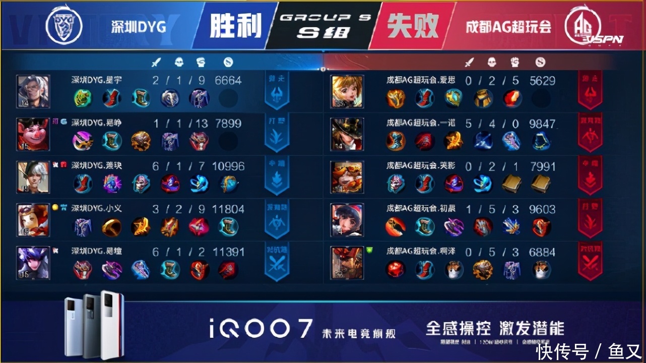 Dyg進入季後賽敗者組 但是今天的dyg打出了秋決的氣勢 中國熱點 Dyg進入季後賽敗者組 但是今天的dyg打出了秋決的氣勢 中國熱點
