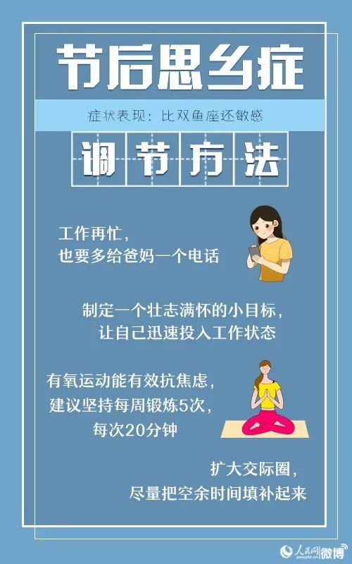 图鉴|节后综合征图鉴，你被戳中了吗？