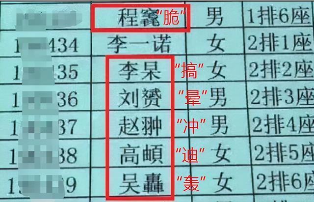 重名|学生因“名字简单”走红,笔画只有一笔,很少有人知道念什么