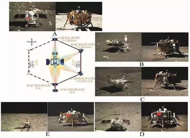 我国 嫦娥五号安全到家，一文看懂我国探月工程“三步走”