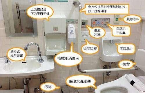 卫生间|参观日本的卫生间才知道,已经人性化到这种程度了,太先进了