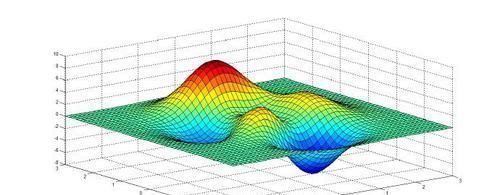 真空,是万物的容器,还是特殊物质真空有2个性质,决定人类命运
