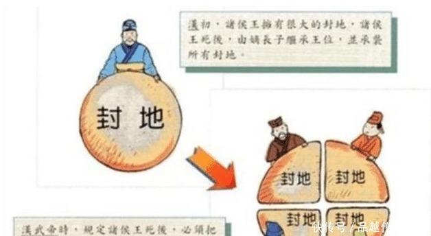 阳谋|阳谋作为计谋中级别最高的一种,你觉得古代历史上谁是阳谋大师?