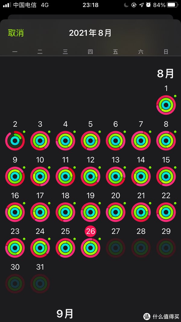 消耗|watchSE另类晒单：从健身健康APP和跳绳减肥来看apple watch （减肥向）