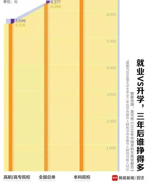 377万考研人：一边努力上岸，一边疯狂后悔