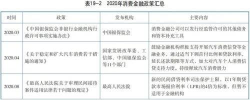 信托公司|业务篇之融资类信托
