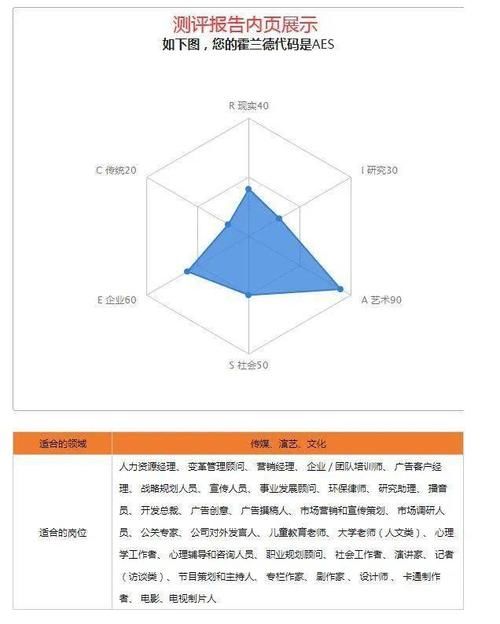 八省联考出分后丨新高考志愿填报，你准备好了吗?