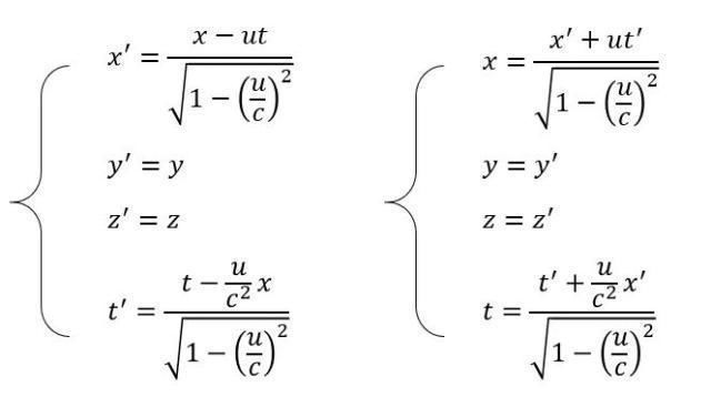 为什么引力会使时间变慢？