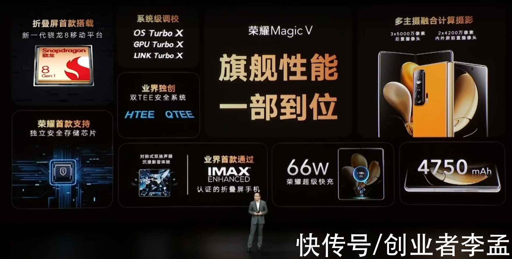 旗舰机|荣耀Magic V折叠屏，一款不促数的主力旗舰机，9999元起步买吗？