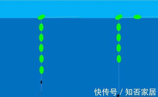 灵敏度|钓鱼技巧:七星漂“睡钩”钓组的调漂方法,可繁可简,灵钝由人