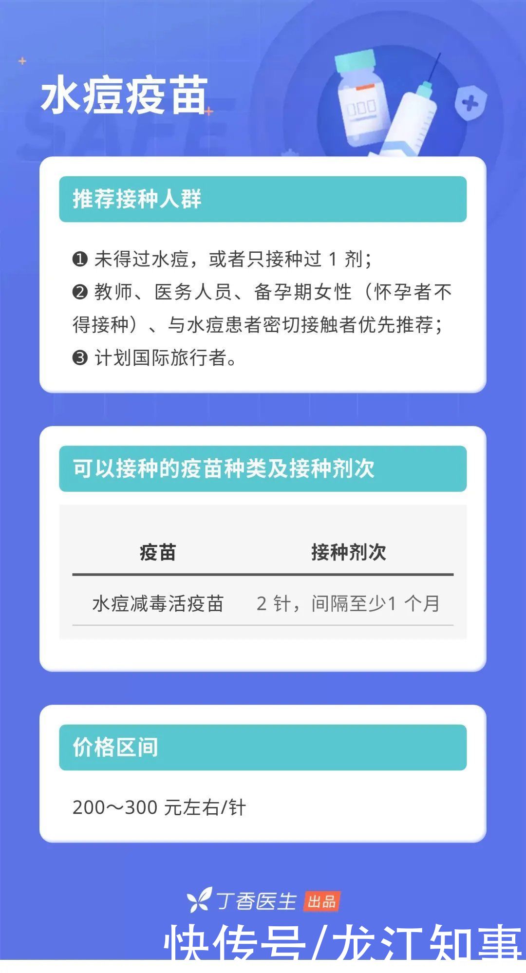 带状疱疹|除了新冠疫苗外，10 种你可能漏打的疫苗，快核对一下