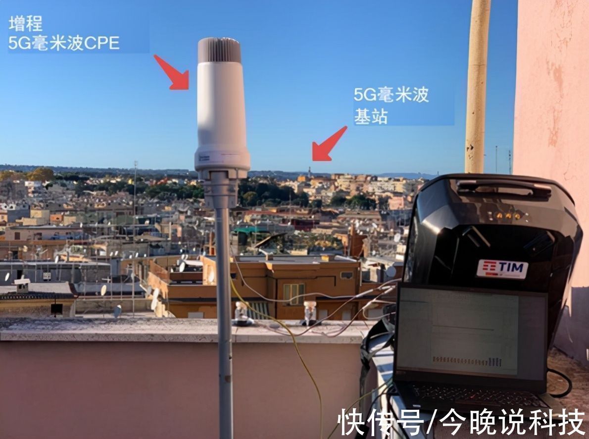 fw5G毫米波FWA替代光纤接入,高通与合作伙伴做了这些事