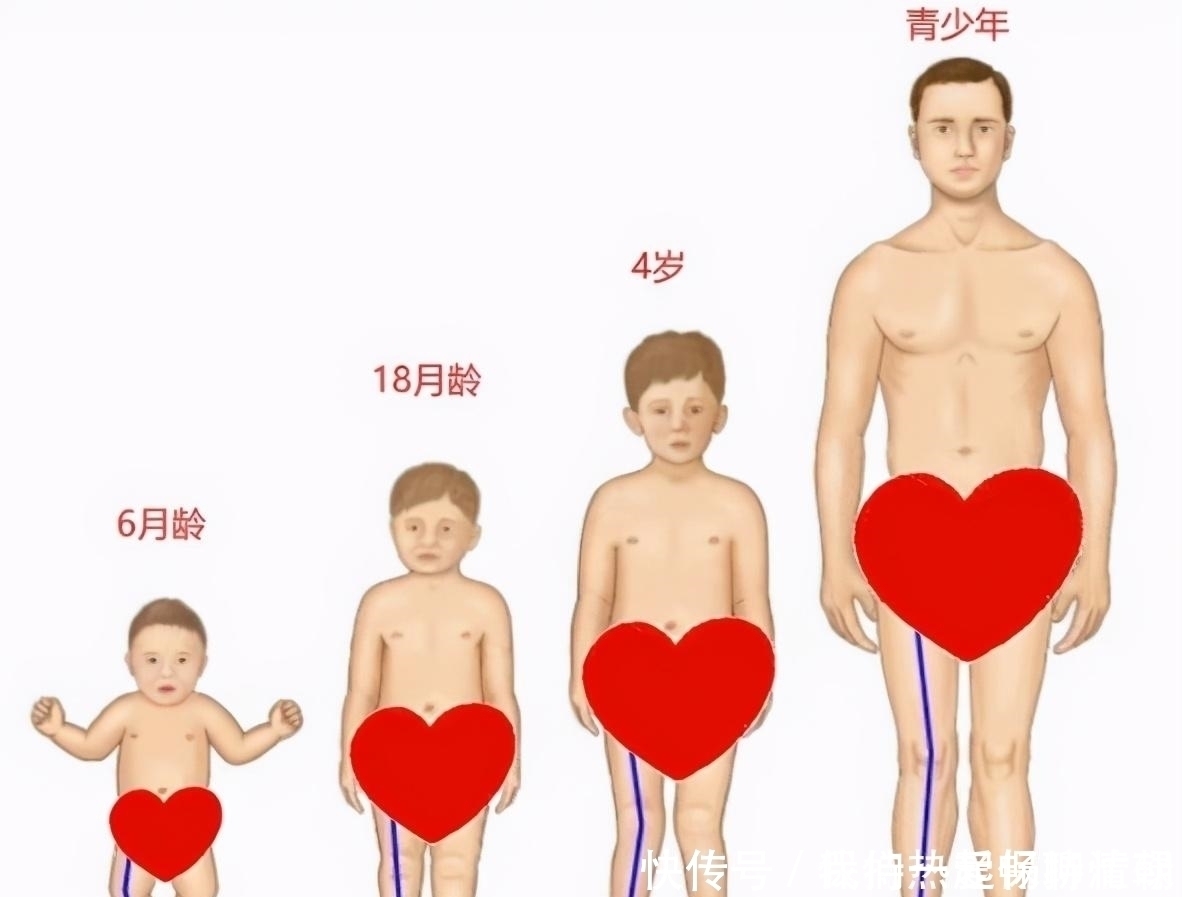 小宝宝|宝宝4种坐姿会越坐越“矮”,基因再好也无缘大长腿,家长要规避