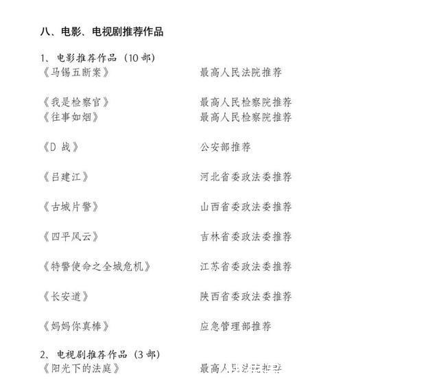 平安|第五届平安中国“三微”比赛放榜!快来康康~