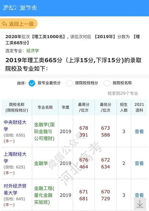 八省联考出分后丨新高考志愿填报，你准备好了吗?