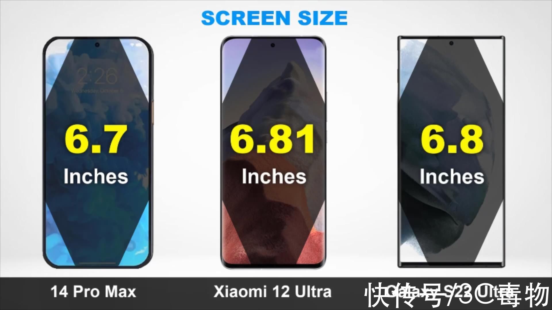 iphone14prom小米12Ultra、iPhone14ProMax、三星S22Ultra肉搏，谁才是你的菜