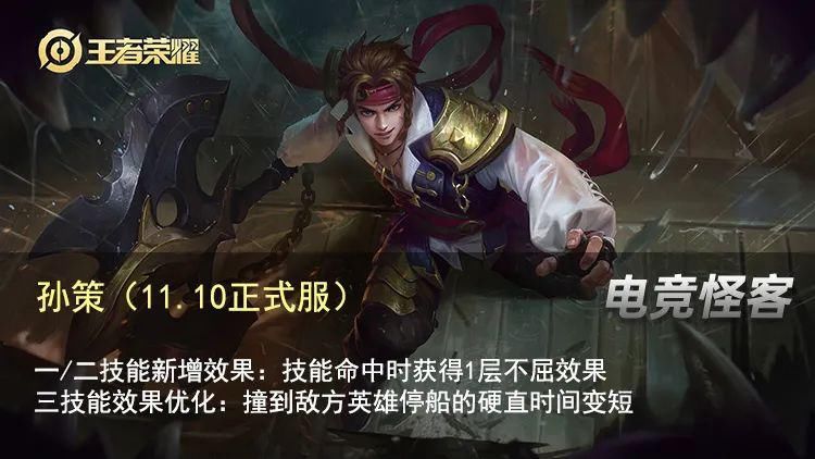 增加|妲己加强，蒙恬削弱，这位13888英雄成最大赢家！