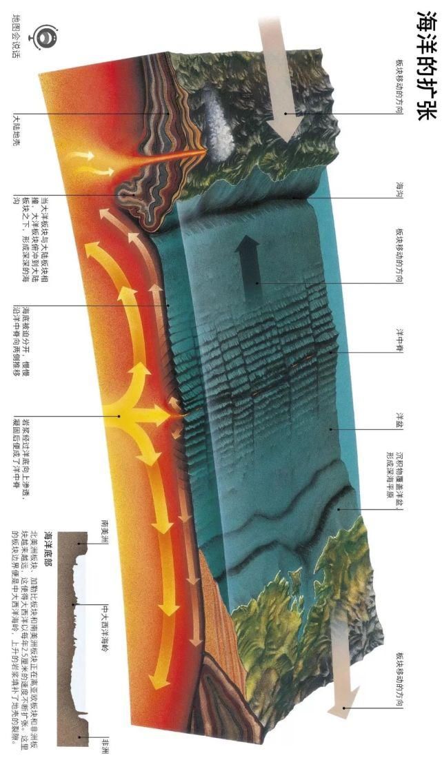 无码|火山相关的示意图、动画、视频（无码高清）