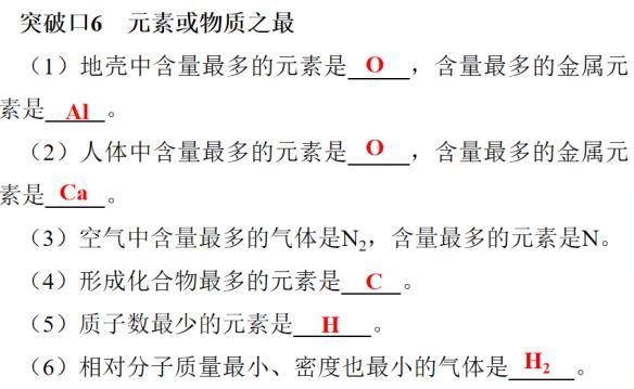 中考化学专题突破-专题二物质推断题