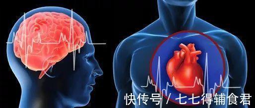 心房|预防房颤中风,丢掉阿司匹林!