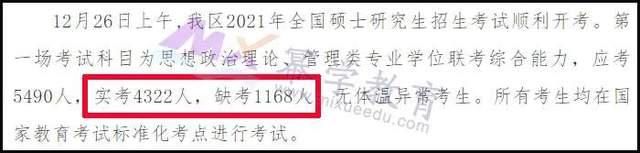 再创新高！又有5个省份公布2021考研人数