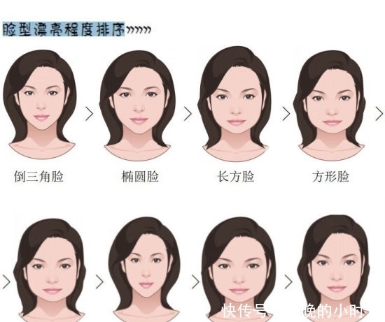 看起来更加|不要随意做头发,不同的脸型剪对合适的发型,让你颜值直线上升