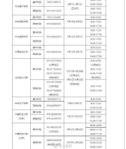 开通|转存！教育部开通2021年高校学生资助热线