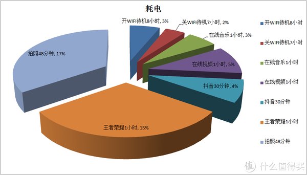 realme GT Neo2双十一购机两千元档最佳选择非他莫属